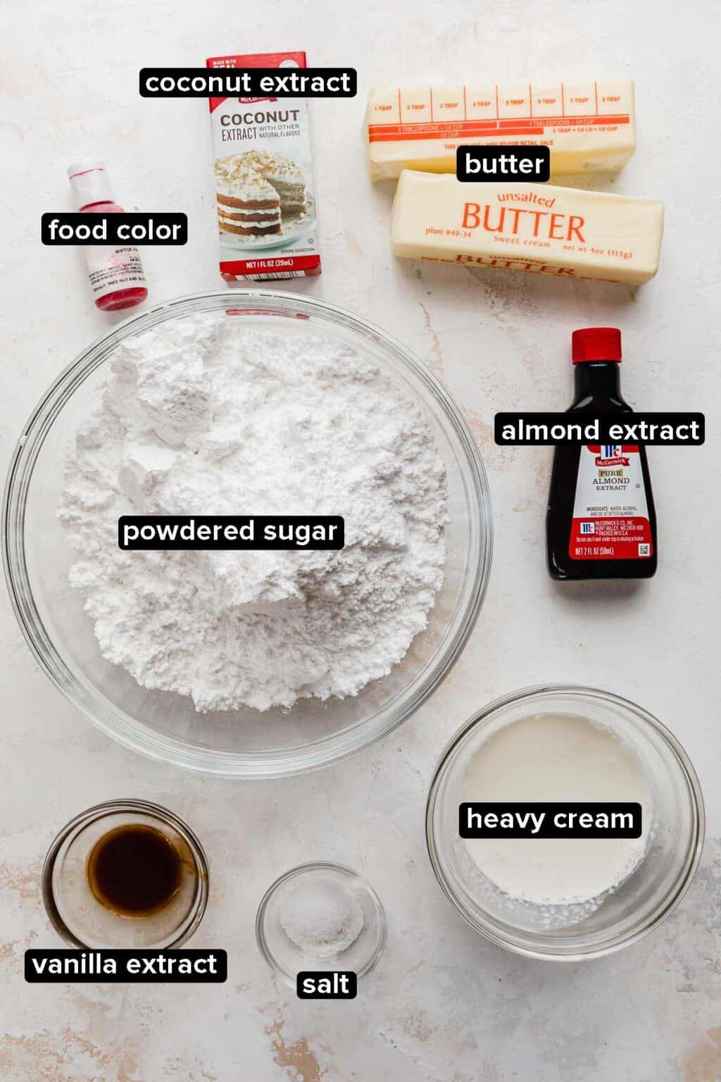 Buttercream Frosting for Cookies Salt & Baker